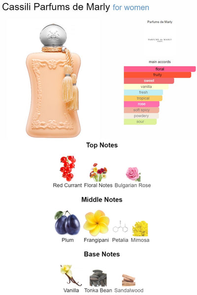 Parfums de Marly Cassili Eau de Parfum (EDP) – 75ml | Luxury Women’s Fragrance