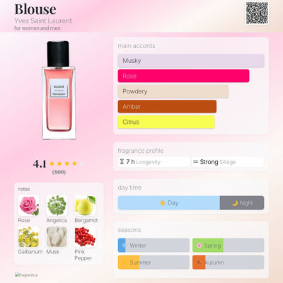 YSL BLOUSE Angelic 75mL