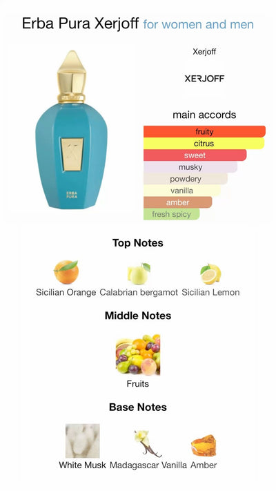 Xerjoff Erba Pura Eau de Parfum 100mL – Fruity Luxury Signature
