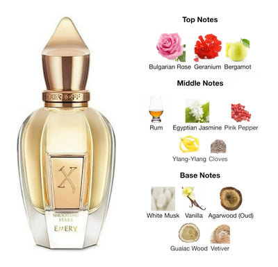 Xerjoff Accento Eau de Parfum 100mL – Elegant Fruity Floral