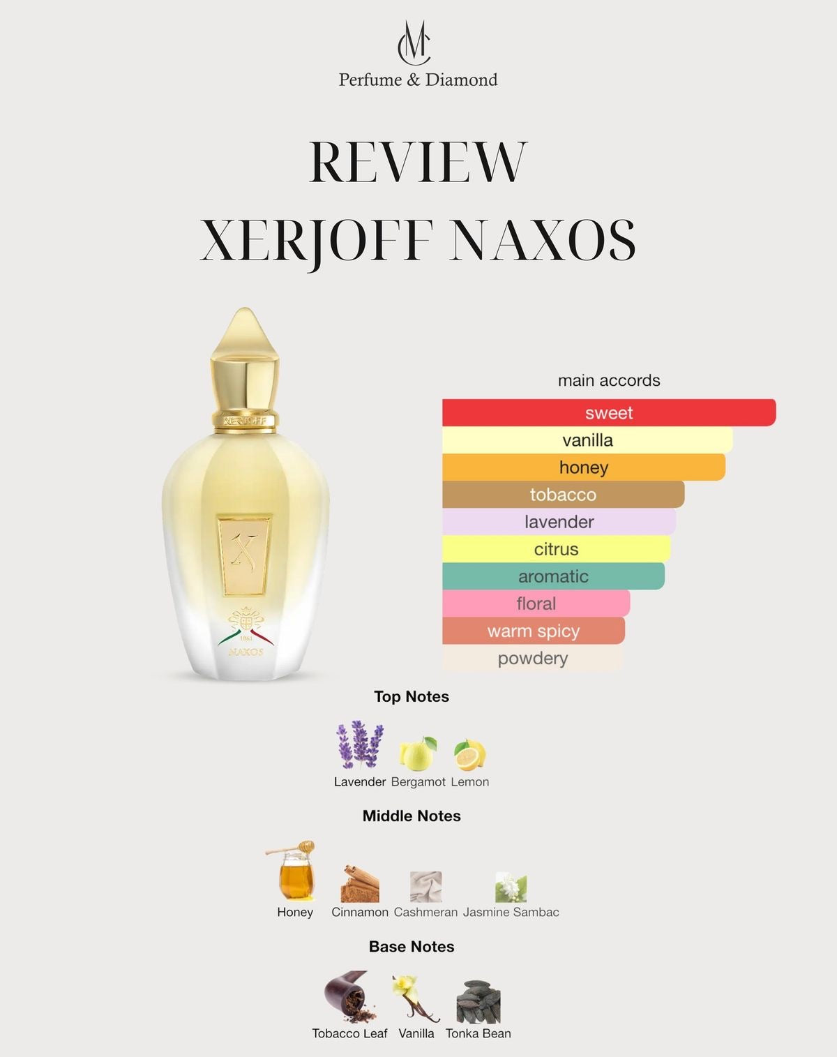 Xerjoff Naxos Eau de Parfum 100mL – Honey & Tobacco Luxury