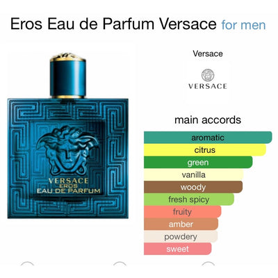 VERSACE EROS (PARFUM) 100mL