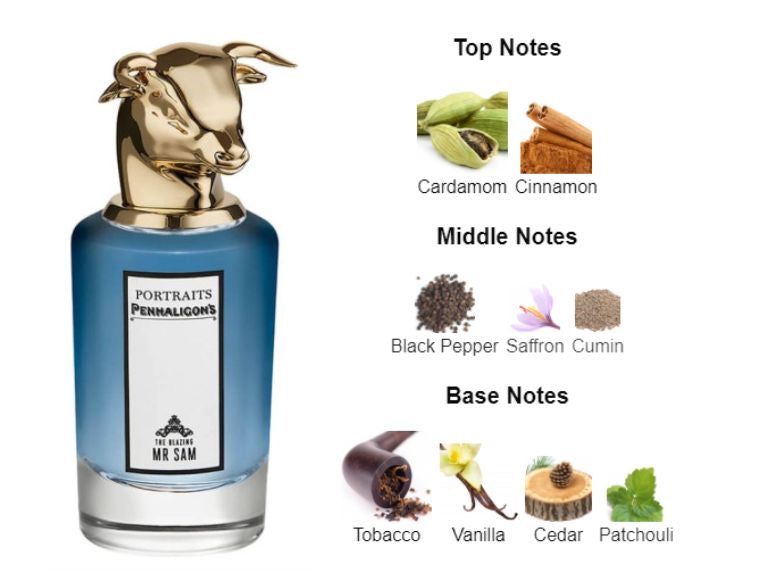 Penhaligon’s The Blazing Mister Sam 75mL – Bold & Spicy Luxury