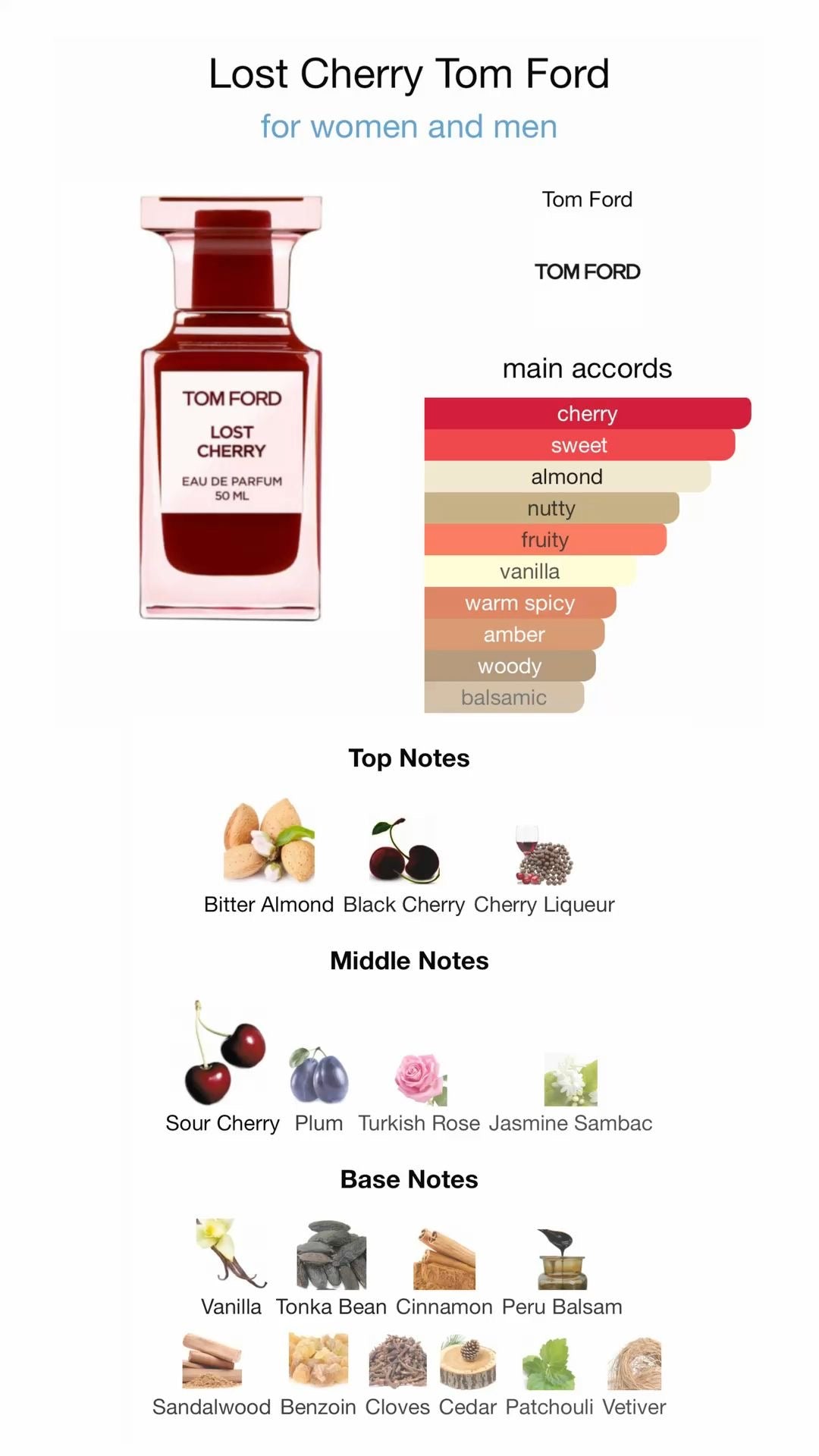 Tom Ford Lost Cherry Eau de Parfum 100mL – Sweet & Addictive Luxury
