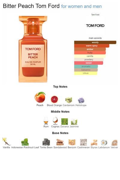 Tom Ford Bitter Peach Eau de Parfum 100mL – Juicy & Sensual
