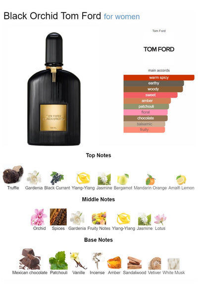Tom Ford Black Orchid Eau de Parfum 100mL – Dark Floral Icon