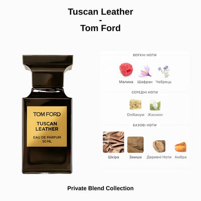 Tom Ford Tuscan Leather Eau de Parfum 100mL – Bold Leather Luxury