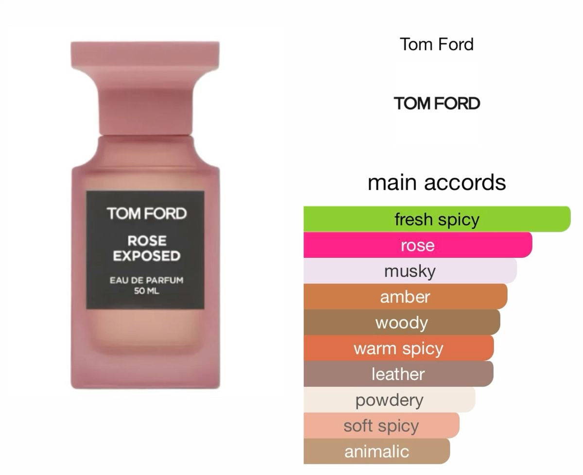 Tom Ford Rose Exposed Eau de Parfum 100mL – Modern Floral Luxury