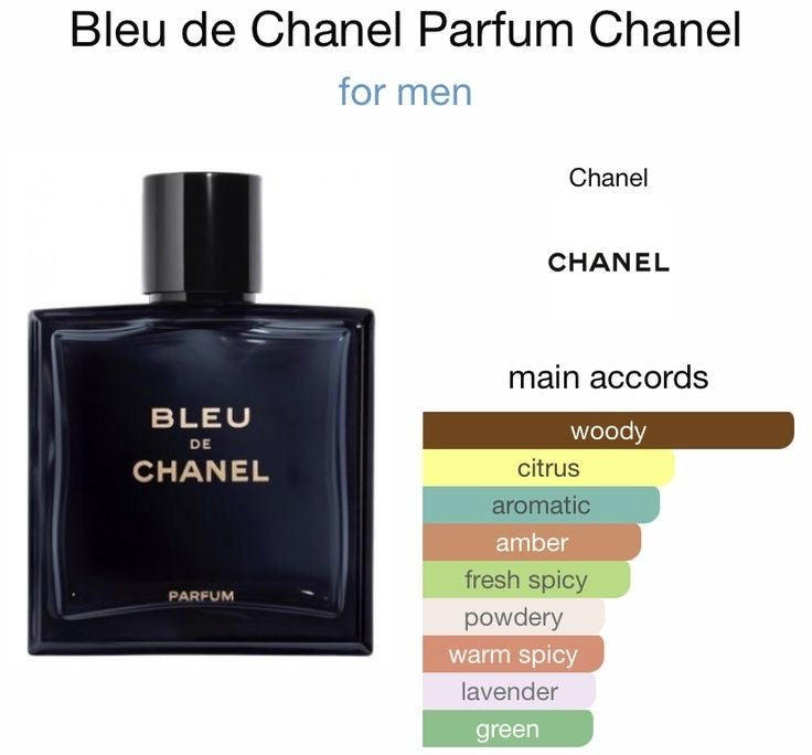 CHANEL BLEU(EDP) 50mL